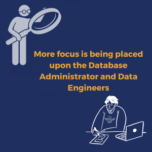 more-focus-is-being-placed-upon-the-Database-Administrator-and-Data-Engineers