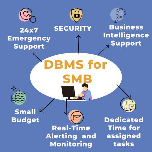 SMBs need DBAs