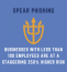 The Latest form of Cyber Attack - Spear Phishing
